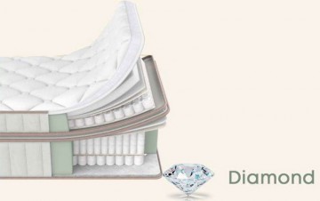 Матрас «Armos» Diamond / «Армос» Диамонд